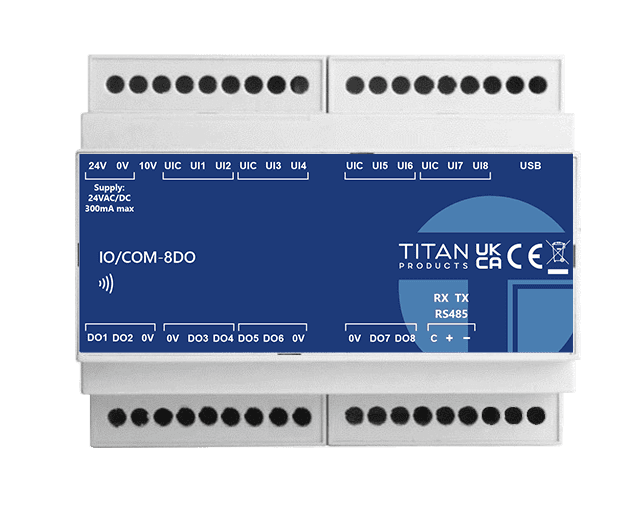 IO Modules